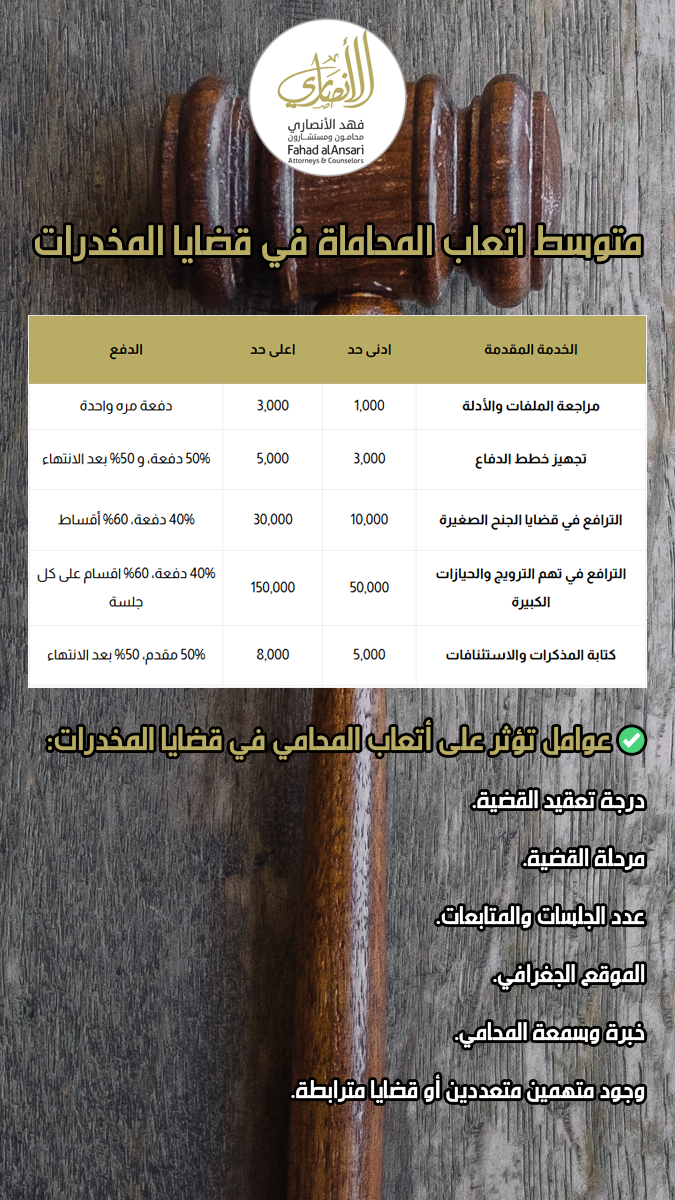 اتعاب محامي المخدرات في منطقة عسير