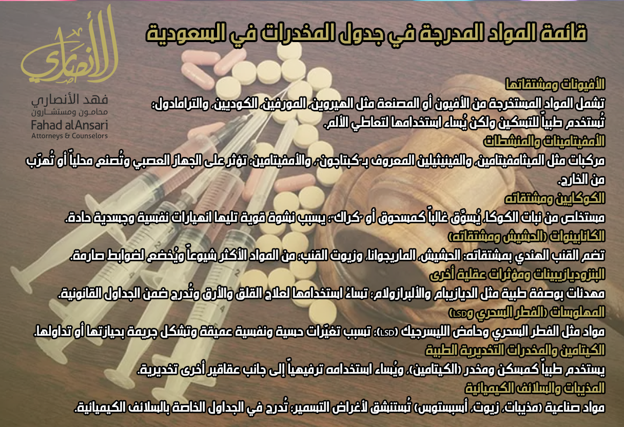 قائمة المواد المدرجة في جدول المخدرات في السعودية